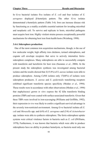 Chapter Three Results and Discussion
In G-ve bacterial isolates five isolates of E. coli and four isolates of E.
aerogenes displayed β-hemolytic pattern. The other G-ve isolates
demonstrated γ-hemolytic pattern (Table 3-6). Iron can increase disease risk
by functioning as a readily available essential nutrient for invading microbial
and neoplastic cell. To survive and replicate in hosts, microbial pathogens
must acquire host iron. Highly virulent strains possess exceptionally powerful
mechanisms for obtaining host iron from health hosts (Weinberg, 1998).
3.4.4. Siderophore production:
One of the most common iron acquisition mechanisms, though, is the use of
low molecular weight, high affinity iron chelators, termed siderophores, and
cognate cell envelope receptors that serve to actively internalize ferric-
siderophore complexes. Many siderophores are able to successfully compete
with transferrin and lactoferrin for host iron (Suzanne et al., 2004). In the
present study the siderophore synthesis was investigated among bacterial
isolates and the results showed that 3(15.8%) of S. aureus isolates were able to
produce siderophore. Among CoNS isolates only 17(68%) of isolates were
siderophore producers. S. aureus and S. epidermidis transferring receptors
exhibited significant transferrin species specificity (Modun et al., 1994).
These results were in accordance with other observations (Modun et al., 1994)
that staphylococci grown in vitro express the 42 kDa transferrin binding
proteins (TBP) and were coated with surface-associated transferrin. Given that
these TBPs were involved in iron-scavenging (Williams and Griffiths, 1992),
their expression in vivo was likely to confer a significant survival advantage in
the severely iron-restricted environment. Among G-ve bacterial isolates all E.
coli and Moraxella spp. and (6/8) of E. aerogenes and (3/4) of Acinetobacter
spp. isolates were able to synthesis siderophore. The ferric-siderophore uptake
systems were critical virulence factors in bacteria such as E. coli (Williams,
1979), Furthermore, it was known that bacteria which were able to produce
siderophores have no ability to produce hemolysin, so bacteria need only one
66
 