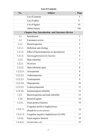 I
List of Contents
No. Subject Page
List of contents I
List of tables V
List of figures VI
Abbreviations VII
Chapter One: Introduction and Literature Review
1.1. Introduction 1
1.2. Literatures review 2
1.2.1. Bacteriospermia 2
1.2.1.1. Definition and etiology 2
1.2.1.2. Effect of bacteriospermia on spermatozoa 4
1.2.1.3. Spermagglutination by bacteria 5
1.2.2. Male infertility 7
1.2.2.1. Overview 7
1.2.2.2. Male infertility types 8
1.2.2.2.1. Azoospermia 8
1.2.2.2.2. Asthenospermia 8
1.2.2.2.3. Teratospermia 9
1.2.2.2.4. Oligospermia 10
1.2.2.2.5. Leukocytospermia 11
1.2.2.2.6. Immunological infertility 12
1.2.3. Bacteriospermia and male infertility 13
1.2.4. Bacterial agents 14
1.2.4.1. Gram positive bacteria 14
1.2.4.1.1.
Coagulase positive staphylococci
(Staphylococcus aureus) 14
1.2.4.1.2. Coagulase negative staphylococci (CoNS) 17
1.2.4.2. Gram negative bacteria 19
1.2.4.2.1. Escherichia coli 19
 