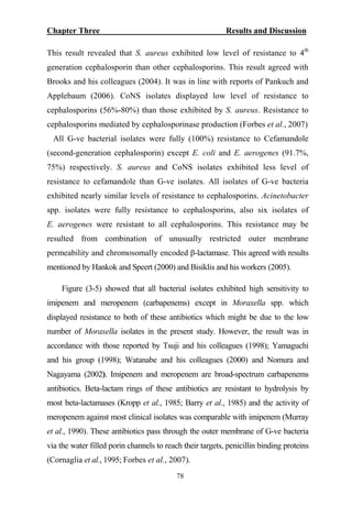 Chapter Three Results and Discussion
This result revealed that S. aureus exhibited low level of resistance to 4th
generation cephalosporin than other cephalosporins. This result agreed with
Brooks and his colleagues (2004). It was in line with reports of Pankuch and
Applebaum (2006). CoNS isolates displayed low level of resistance to
cephalosporins (56%-80%) than those exhibited by S. aureus. Resistance to
cephalosporins mediated by cephalosporinase production (Forbes et al., 2007)
All G-ve bacterial isolates were fully (100%) resistance to Cefamandole
(second-generation cephalosporin) except E. coli and E. aerogenes (91.7%,
75%) respectively. S. aureus and CoNS isolates exhibited less level of
resistance to cefamandole than G-ve isolates. All isolates of G-ve bacteria
exhibited nearly similar levels of resistance to cephalosporins. Acinetobacter
spp. isolates were fully resistance to cephalosporins, also six isolates of
E. aerogenes were resistant to all cephalosporins. This resistance may be
resulted from combination of unusually restricted outer membrane
permeability and chromosomally encoded β-lactamase. This agreed with results
mentioned by Hankok and Speert (2000) and Bisiklis and his workers (2005).
Figure (3-5) showed that all bacterial isolates exhibited high sensitivity to
imipenem and meropenem (carbapenems) except in Moraxella spp. which
displayed resistance to both of these antibiotics which might be due to the low
number of Moraxella isolates in the present study. However, the result was in
accordance with those reported by Tsuji and his colleagues (1998); Yamaguchi
and his group (1998); Watanabe and his colleagues (2000) and Nomura and
Nagayama (2002). Imipenem and meropenem are broad-spectrum carbapenems
antibiotics. Beta-lactam rings of these antibiotics are resistant to hydrolysis by
most beta-lactamases (Kropp et al., 1985; Barry et al., 1985) and the activity of
meropenem against most clinical isolates was comparable with imipenem (Murray
et al., 1990). These antibiotics pass through the outer membrane of G-ve bacteria
via the water filled porin channels to reach their targets, penicillin binding proteins
(Cornaglia et al., 1995; Forbes et al., 2007).
78
 