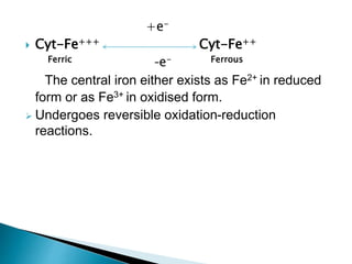 +e-
 Cyt-Fe+++ Cyt-Fe++
Ferric _e- Ferrous
The central iron either exists as Fe2+ in reduced
form or as Fe3+ in oxidised form.
 Undergoes reversible oxidation-reduction
reactions.
 