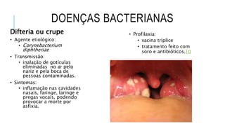 DOENÇAS BACTERIANAS
Difteria ou crupe
• Agente etiológico:
• Corynebacterium
diphtheriae
• Transmissão:
• inalação de gotículas
eliminadas no ar pelo
nariz e pela boca de
pessoas contaminadas.
• Sintomas:
• inflamação nas cavidades
nasais, faringe, laringe e
pregas vocais, podendo
provocar a morte por
asfixia.
• Profilaxia:
• vacina tríplice
• tratamento feito com
soro e antibióticos.10
 