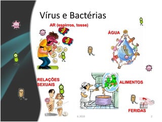 Vírus e Bactérias
    AR (espirros, tosse)
                            ÁGUA




RELAÇÕES
                               ALIMENTOS
SEXUAIS




                                   FERIDAS
                  IL 2010                    2
 