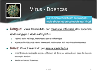 Vírus - Doenças
                                      As vacinas constituem as soluções
                                      mais eficientes de combate aos vírus!


Dengue: Vírus transmitido por mosquito infectado das espécies
Aedes aegypti e Aedes albopictus
   Febres, dores no corpo, manchas na pele e hemorragias

   Apareceram mosquitos na ilha da Madeira há dois anos mas não estavam infectados


Raiva: Vírus transmitido por animais infectados
   Importância da vacinação animal, o Homem só deve ser vacinado em caso de risco de
   exposição ao vírus

   Mortal na maioria dos casos



                                      IL 2010                                        9
 