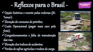 - Reflexos para o Brasil -
✓Opção histórica e recente pelas rodovias (JK-
Temer);
✓Elevaçãodo consumode petróleo;
✓Custo Operacional (pagar mais caro pelo
frete);
✓Congestionamentos e falta de manutenção
das vias.
✓Elevaçãodos índicesde acidentes;
✓Perdasde safras agrícolase roubos de carga.
 