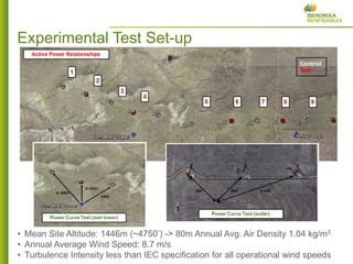 3 
Experimental Test Set-up 
•Mean Site Altitude: 1446m (~4750’) -> 80m Annual Avg. Air Density 1.04 kg/m3 
•Annual Average Wind Speed: 8.7 m/s 
•Turbulence Intensity less than IEC specification for all operational wind speeds  
