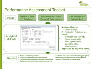 4 
Performance Assessment Toolset  