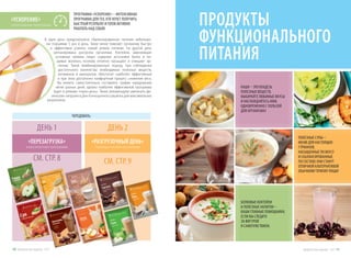 ПРОДУКТЫ
ФУНКЦИОНАЛЬНОГО
ПИТАНИЯ
КАШИ – ЭТО КЛАДЕЗЬ
ПОЛЕЗНЫХ ВЕЩЕСТВ.
ВЫБИРАЙТЕ ЛЮБИМЫЕ ВКУСЫ
И НАСЛАЖДАЙТЕСЬ ИМИ,
ОДНОВРЕМЕННО С ПОЛЬЗОЙ
ДЛЯ ОРГАНИЗМА!
ПОЛЕЗНЫЕ СУПЫ –
МЕНЮ ДЛЯ НАСТОЯЩИХ
ГУРМАНОВ.
НАСЫЩЕННЫЕ ПО ВКУСУ
И СБАЛАНСИРОВАННЫЕ
ПО СОСТАВУ, ОНИ СТАНУТ
ОТЛИЧНОЙАЛЬТЕРНАТИВОЙ
ОБЫЧНОМУ ПРИЕМУ ПИЩИ!
БЕЛКОВЫЕ КОКТЕЙЛИ
И ПОЛЕЗНЫЕ НАПИТКИ –
ВАШИ ГЛАВНЫЕ ПОМОЩНИКИ,
ЕСЛИ ВЫ СЛЕДИТЕ
ЗА ФИГУРОЙ
И САМОЧУВСТВИЕМ.
«УСКОРЕНИЕ»
интенсивная программа
В один день предусмотрено сбалансированное питание небольши-
ми порциями 5 раз в день. Такое меню поможет организму быстро
и эффективно усвоить новый режим питания. На другой день
запланирована разгрузка организма. Коктейли, заменяющие
основные приемы пищи, содержат источники белка и пи-
щевых волокон, поэтому отлично насыщают и очищают ор-
ганизм. Такой комбинированный подход, при соблюдении
достаточного количества необходимых полезных веществ,
витаминов и минералов, обеспечит наиболее эффективный
и при этом достаточно комфортный процесс снижения веса.
Вы можете самостоятельно составлять график чередования
меню разных дней, однако наиболее эффективной программа
будет в режиме «через день». Также рекомендуем увеличить фи-
зические нагрузки в дни полноценного рациона для максимальных
результатов.
ПРОГРАММА «УСКОРЕНИЕ» – ИНТЕНСИВНАЯ
ПРОГРАММА ДЛЯ ТЕХ, КТО ХОЧЕТ ПОЛУЧИТЬ
БЫСТРЫЙ РЕЗУЛЬТАТ И ГОТОВ АКТИВНО
РАБОТАТЬ НАД СОБОЙ.
ДЕНЬ 1
СМ. СТР. 8
ДЕНЬ 2
СМ. СТР. 9
«ПЕРЕЗАГРУЗКА»
классическая программа
«РАЗГРУЗОЧНЫЙ ДЕНЬ»
периодическая программа
ЧЕРЕДОВАТЬ:
Продуктыдляздоровья-2017 1110 Продуктыдляздоровья-2017
 