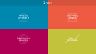 IMPROVING
GOVERNMENT
EMPOWERING
CITIZENS
CREATING
OPPORTUNITY
SOLVING PUBLIC
PROBLEMS
 