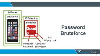 36
Password
Bruteforce
Container
Device PIN
Jailbreak
Container
JB Detection
Container
Password
Container
Encryption
App
Wipe / Lock
 