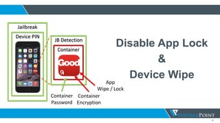 39
Disable App Lock
&
Device Wipe
Container
Device PIN
Jailbreak
Container
JB Detection
Container
Password
Container
Encryption
App
Wipe / Lock
 