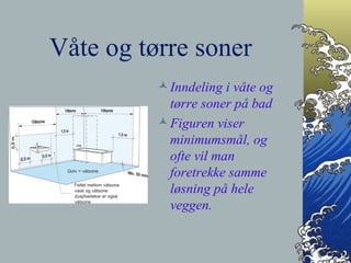 Våte og tørre soner Inndeling i våte og tørre soner på bad Figuren viser minimumsmål, og ofte vil man foretrekke samme løsning på hele veggen. 