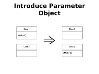 Introduce Parameter
       Object
 