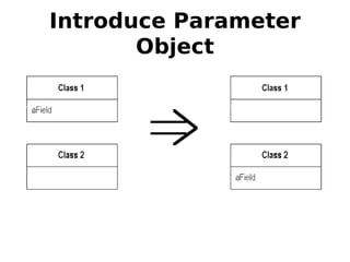 Introduce Parameter
       Object
 