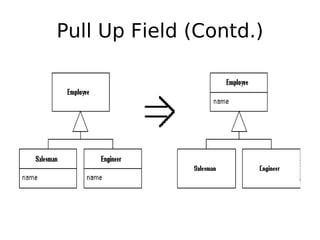 Pull Up Field (Contd.)
 