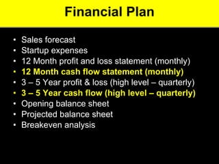 Financial Plan Sales forecast  Startup expenses 12 Month profit and loss statement (monthly)  12 Month cash flow statement (monthly)   3 – 5 Year profit & loss (high level – quarterly) 3 – 5 Year cash flow (high level – quarterly) Opening balance sheet Projected balance sheet  Breakeven analysis  