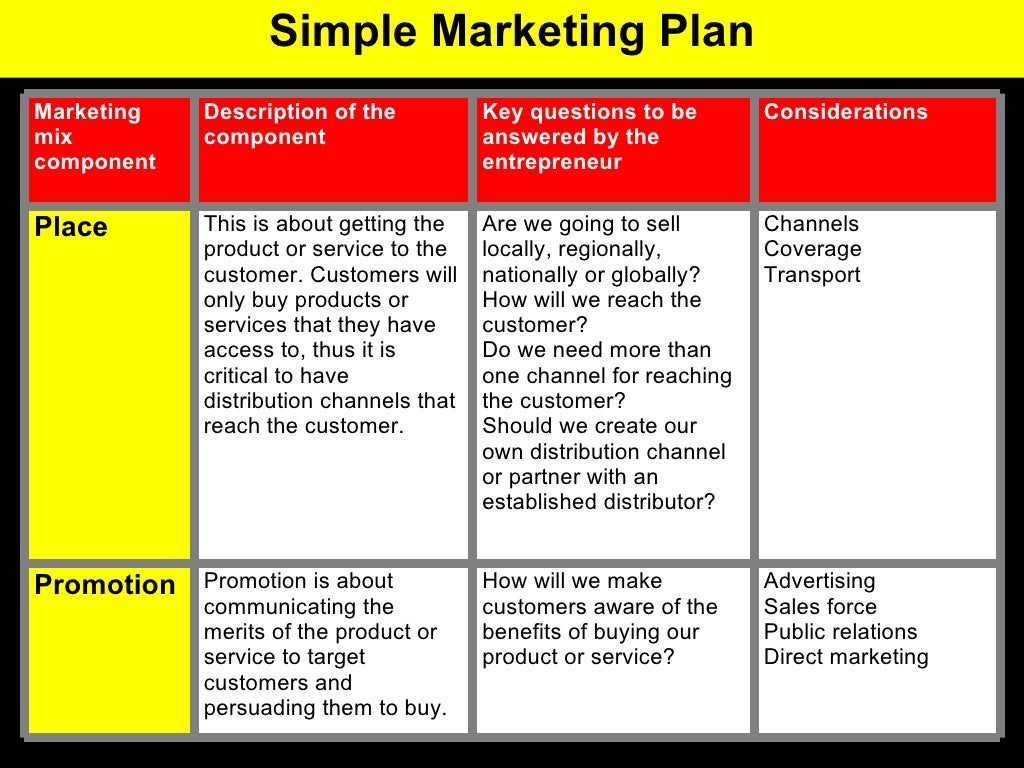 Simple Marketing Plan Advertising Sales