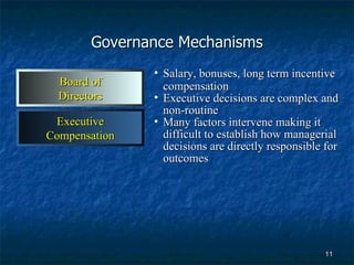Governance Mechanisms Salary, bonuses, long term incentive compensation Executive decisions are complex and non-routine Many factors intervene making it difficult to establish how managerial decisions are directly responsible for outcomes Board of Directors Executive Compensation 