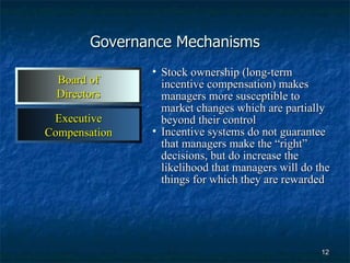 Governance Mechanisms Stock ownership (long-term incentive compensation) makes managers more susceptible to market changes which are partially beyond their control Incentive systems do not guarantee that managers make the “right” decisions, but do increase the likelihood that managers will do the things for which they are rewarded Board of Directors Executive Compensation 