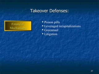 Takeover Defenses: Poison pills  Leveraged recapitalizations Greenmail Litigation   Financial  Mechanisms 