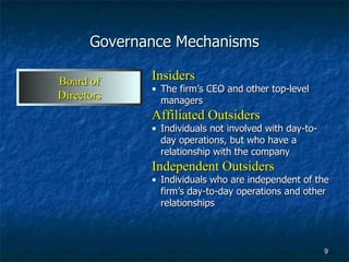 Governance Mechanisms Insiders The firm’s CEO and other top-level managers Affiliated Outsiders Individuals not involved with day-to-day operations, but who have a relationship with the company Independent Outsiders Individuals who are independent of the firm’s day-to-day operations and other relationships Board of Directors 