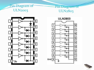 Pin Diagram of   Pin Diagram of
  ULN2003          ULN2803
 