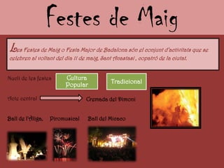 Festes de Maig
Les Festes de Maig o Festa Major de Badalona són el conjunt d’activitats que se
celebren al voltant del dia 11 de maig, Sant Anastasi , copatró de la ciutat.
Nucli de les festes
Acte central
Ball de l'Àliga, Piromusical Ball del Micaco
Cultura
Popular
Tradicional
Cremada del Dimoni
 