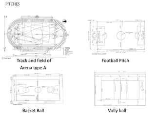 PITCHES
Track and field of Football Pitch
Arena type A
Basket Ball Volly ball
 