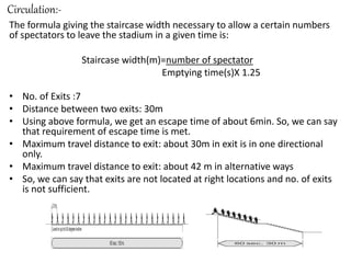 Circulation:-
The formula giving the staircase width necessary to allow a certain numbers
of spectators to leave the stadium in a given time is:
Staircase width(m)=number of spectator
Emptying time(s)X 1.25
• No. of Exits :7
• Distance between two exits: 30m
• Using above formula, we get an escape time of about 6min. So, we can say
that requirement of escape time is met.
• Maximum travel distance to exit: about 30m in exit is in one directional
only.
• Maximum travel distance to exit: about 42 m in alternative ways
• So, we can say that exits are not located at right locations and no. of exits
is not sufficient.
 