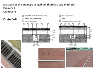 Drainage : For the drainage of stadium there are two methods:
Drain Cell
Drain Core
Drain Cell:
 