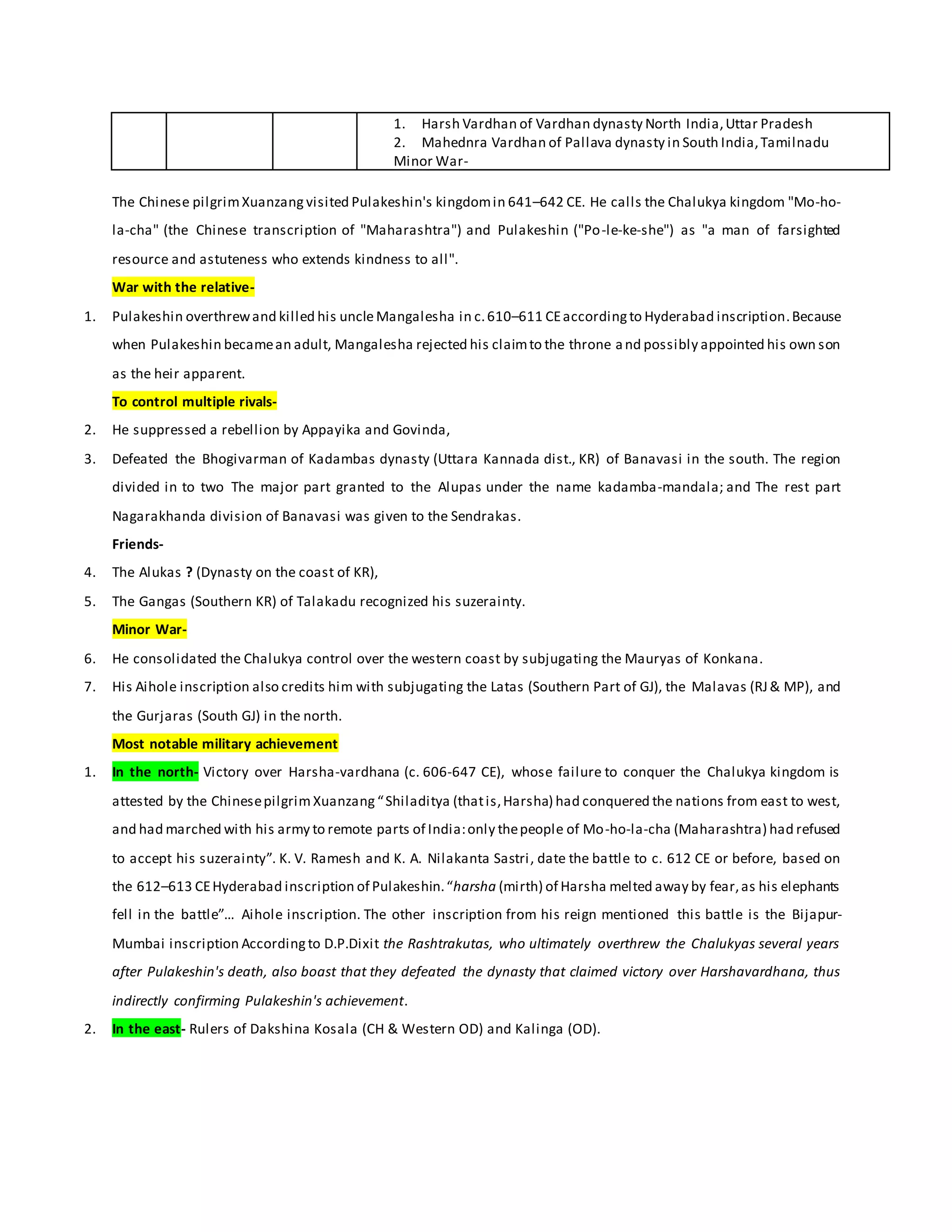 Chalukyas of Badami Dynasty | DOCX