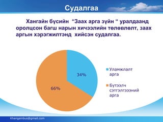Судалгаа 
Хангайн бүсийн “Заах арга зүйн “ уралдаанд 
оролцсон багш нарын хичээлийн төлөвлөлт, заах 
аргын хэрэгжилтэнд хийсэн судалгаа. 
Khangainbus@gmail.com 
34% 
66% 
Уламжлалт 
арга 
Бүтээлч 
сэтгэлгэээний 
арга 
 