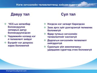 Нэгж хичээлийн төлөвлөлтөнд хийсэн судалгаа 
Сул тал 
 Нэгдсэн нэг загварт баригдсан 
 Заах арга зүйг дэлгэрэнгүй төлөвлөх 
боломжгүй 
 Өдөр тутмын хичээлийн 
төлөвлөлтийг хангахгүй 
 Дадлагын хичээлийн төлөвлөлт 
хийгддэггүй 
 Суралцах үйл ажиллагааны 
удирдамж сурагчид очих боломжгүй 
Давуу тал 
 ЧСС-ын хөтөлбөр 
боловсруулах 
загварын дагуу 
боловсруулагдсан 
 Чадамжийн нэгжид нэг 
л төлөвлөлт хийдэг 
 Бүгдийг нэг доороос 
харах боломжтой 
Khangainbus@gmail.com 
 