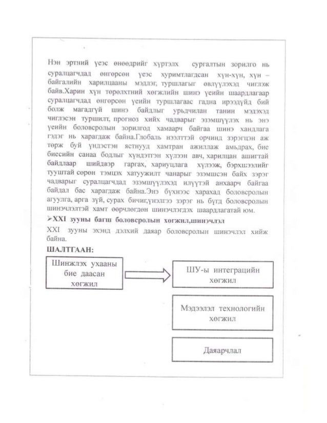Багшийн хөгжлийн шаардлага ба багш ажлын байран дээрээ хөгжих нь