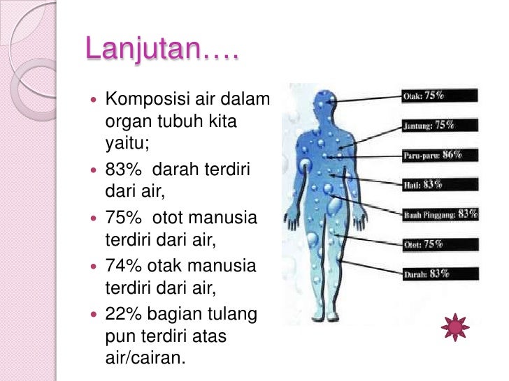 Badan air dan siklus hidrologi ppt