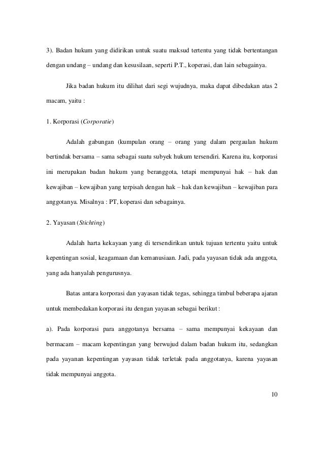 Badan Hukum Yang Boleh Memiliki Hak Milik Asia