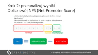 Przyciągamy, angażujemy i utrzymujemy pracowników
Krok 2: przeanalizuj wyniki
Oblicz swój NPS (Net Promoter Score)
KRYTYCY PASYWNI PROMOTORZY
NPS % PROMOTORÓW % KRYTYKÓW
 