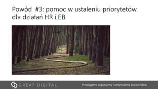 Przyciągamy, angażujemy i utrzymujemy pracowników
Powód #3: pomoc w ustaleniu priorytetów
dla działań HR i EB
 