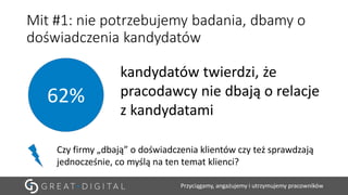 Przyciągamy, angażujemy i utrzymujemy pracowników
Mit #1: nie potrzebujemy badania, dbamy o
doświadczenia kandydatów
62%
kandydatów twierdzi, że
pracodawcy nie dbają o relacje
z kandydatami
Czy firmy „dbają” o doświadczenia klientów czy też sprawdzają
jednocześnie, co myślą na ten temat klienci?
 