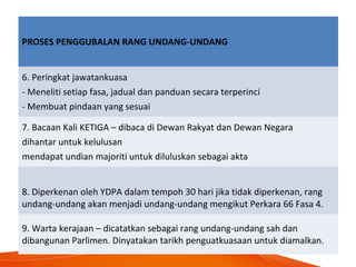 PROSES PENGGUBALAN RANG UNDANG-UNDANG
6. Peringkat jawatankuasa
- Meneliti setiap fasa, jadual dan panduan secara terperinci
- Membuat pindaan yang sesuai
7. Bacaan Kali KETIGA – dibaca di Dewan Rakyat dan Dewan Negara
dihantar untuk kelulusan
mendapat undian majoriti untuk diluluskan sebagai akta
8. Diperkenan oleh YDPA dalam tempoh 30 hari jika tidak diperkenan, rang
undang-undang akan menjadi undang-undang mengikut Perkara 66 Fasa 4.
9. Warta kerajaan – dicatatkan sebagai rang undang-undang sah dan
dibangunan Parlimen. Dinyatakan tarikh penguatkuasaan untuk diamalkan.
 