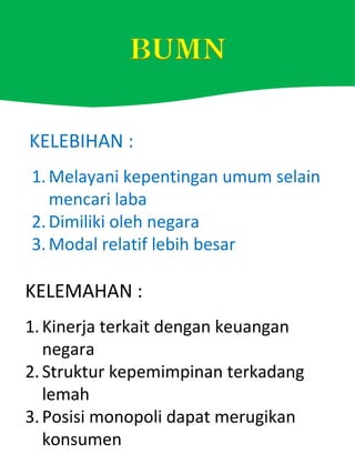 KELEBIHAN :
1.Melayani kepentingan umum selain
mencari laba
2.Dimiliki oleh negara
3.Modal relatif lebih besar
KELEMAHAN :
1.Kinerja terkait dengan keuangan
negara
2.Struktur kepemimpinan terkadang
lemah
3.Posisi monopoli dapat merugikan
konsumen
 