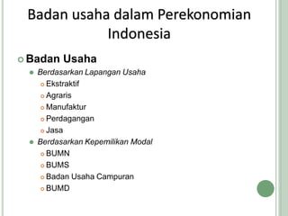  Badan Usaha
⚫ Berdasarkan Lapangan Usaha
 Ekstraktif
 Agraris
 Manufaktur
 Perdagangan
 Jasa
⚫ Berdasarkan Kepemilikan Modal
 BUMN
 BUMS
 Badan Usaha Campuran
 BUMD
Badan usaha dalam Perekonomian
Indonesia
 