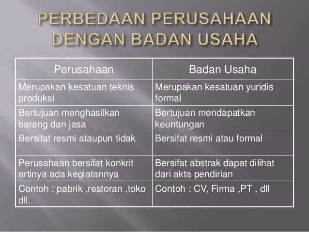 Contoh Firma Jasa - Simak Gambar Berikut