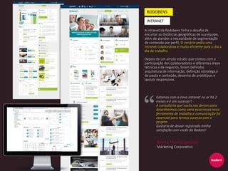 A intranet da Rodobens tinha o desafio de
encurtar as distâncias geográficas de sua equipe,
além de atender a necessidade de segmentação
de conteúdo por perfil. O cenário pedia uma
intranet colaborativa e muito eficiente para o dia a
dia de trabalho.
Depois de um amplo estudo que contou com a
participação dos colaboradores e diferentes áreas
técnicas e de negócios, foram definidas
arquitetura de informação, definição estratégica
de pauta e conteúdo, desenho de protótipos e
layouts responsivos.
RODOBENS
Estamos com a nova intranet no ar há 2
meses e é um sucesso!!
A consultoria que vocês nos deram para
desenharmos como seria essa nossa nova
ferramenta de trabalho e comunicação foi
essencial para termos sucesso com o
projeto.
Gostaria de deixar registrada minha
satisfação com vocês da Badaró!
Bianca Moura Sgarboza
Marketing Corporativo
INTRANET
 