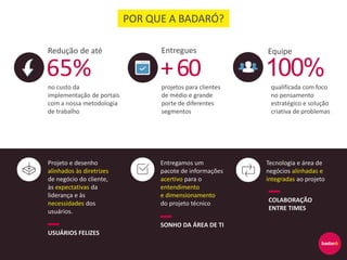 POR QUE A BADARÓ?
Projeto e desenho
alinhados às diretrizes
de negócio do cliente,
às expectativas da
liderança e às
necessidades dos
usuários.
Redução de até
65%
Entregues
+60
projetos para clientes
de médio e grande
porte de diferentes
segmentos
qualificada com foco
no pensamento
estratégico e solução
criativa de problemas
100%
Equipe
no custo da
implementação de portais
com a nossa metodologia
de trabalho
Entregamos um
pacote de informações
assertivo para o
entendimento
e dimensionamento
do projeto técnico
Tecnologia e área de
negócios alinhadas e
integradas ao projeto
SONHO DA ÁREA DE TI
COLABORAÇÃO
ENTRE TIMES
USUÁRIOS FELIZES
 