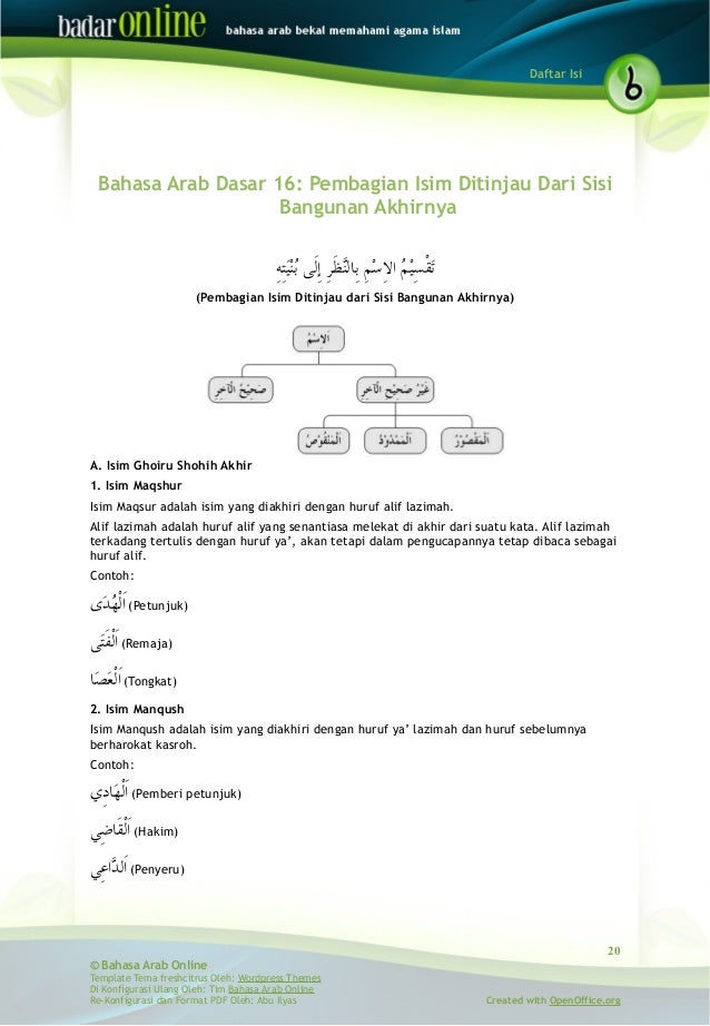Bahasa Arab Kelas 12 Badaronline buku-1