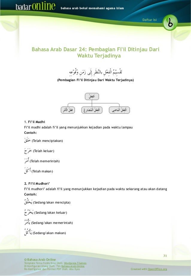 kejadian 2 23 24 Bahasa Arab Kelas 12 Badaronline buku 1 kejadian 2 23 24 Bahasa Arab Kelas 12 Badaronline buku 1