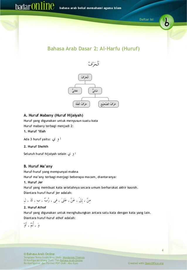 Bahasa Arab Kelas 12 Badaronline buku-1