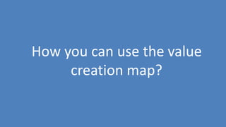 120
How you can use the value
creation map?
 