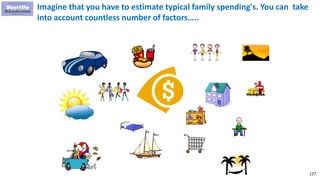 127
Imagine that you have to estimate typical family spending's. You can take
into account countless number of factors…..
 