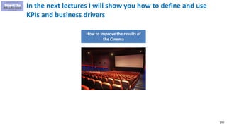 130
In the next lectures I will show you how to define and use
KPIs and business drivers
How to improve the results of
the Cinema
 